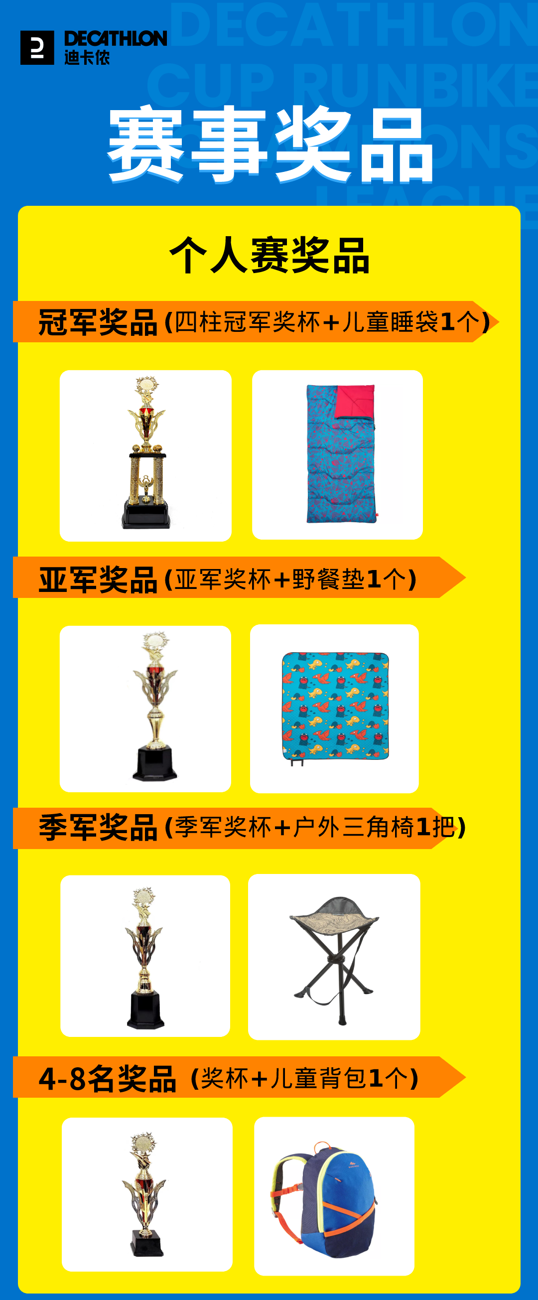赛事奖品5.14.png
